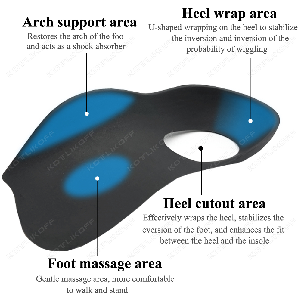 Flat Foot X/O-Leg Correction I - Women'S Shoes With Plantar Fasciitis recension och pris
