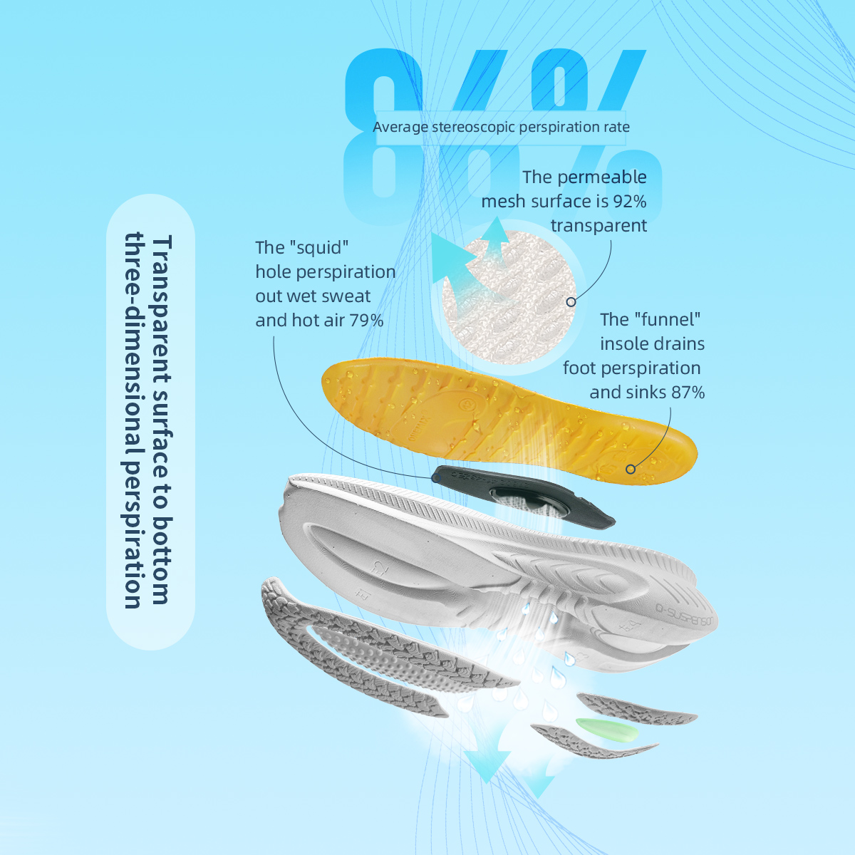 ONEMIX New Cushioning Running  - Women'S Shoes New Balance recension och pris
